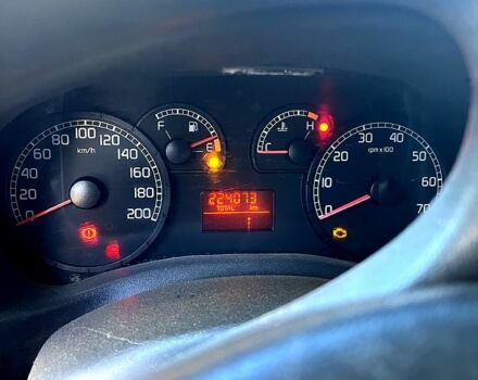 Сірий Фіат Добло, об'ємом двигуна 1.4 л та пробігом 316 тис. км за 1600 $, фото 4 на Automoto.ua