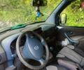Сірий Фіат Добло, об'ємом двигуна 1.87 л та пробігом 273 тис. км за 2700 $, фото 2 на Automoto.ua