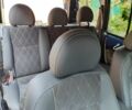 Сірий Фіат Добло, об'ємом двигуна 1.6 л та пробігом 288 тис. км за 4000 $, фото 10 на Automoto.ua