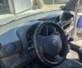 Сірий Фіат Добло, об'ємом двигуна 1.6 л та пробігом 295 тис. км за 3700 $, фото 7 на Automoto.ua