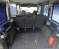 Сірий Фіат Добло, об'ємом двигуна 1.6 л та пробігом 345 тис. км за 5200 $, фото 7 на Automoto.ua