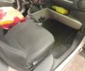 Сірий Фіат Добло, об'ємом двигуна 1.4 л та пробігом 240 тис. км за 4300 $, фото 20 на Automoto.ua
