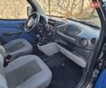 Сірий Фіат Добло, об'ємом двигуна 1.9 л та пробігом 212 тис. км за 5900 $, фото 17 на Automoto.ua