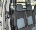 Сірий Фіат Добло, об'ємом двигуна 1.4 л та пробігом 213 тис. км за 4799 $, фото 36 на Automoto.ua