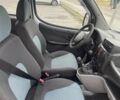 Сірий Фіат Добло, об'ємом двигуна 1.4 л та пробігом 213 тис. км за 4799 $, фото 33 на Automoto.ua