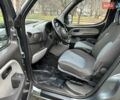 Сірий Фіат Добло, об'ємом двигуна 1.9 л та пробігом 181 тис. км за 5990 $, фото 32 на Automoto.ua