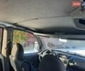 Серый Фиат Добло, объемом двигателя 1.6 л и пробегом 257 тыс. км за 5499 $, фото 9 на Automoto.ua