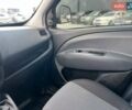 Сірий Фіат Добло, об'ємом двигуна 1.4 л та пробігом 223 тис. км за 7290 $, фото 25 на Automoto.ua