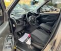 Сірий Фіат Добло, об'ємом двигуна 1.4 л та пробігом 80 тис. км за 12990 $, фото 8 на Automoto.ua