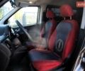 Серый Фиат Добло, объемом двигателя 1.37 л и пробегом 107 тыс. км за 9999 $, фото 6 на Automoto.ua