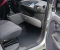 Сірий Фіат Добло, об'ємом двигуна 1.4 л та пробігом 3 тис. км за 3500 $, фото 2 на Automoto.ua