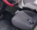 Сірий Фіат Добло, об'ємом двигуна 1.4 л та пробігом 3 тис. км за 3500 $, фото 5 на Automoto.ua