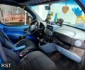Синий Фиат Добло, объемом двигателя 1.6 л и пробегом 299 тыс. км за 3100 $, фото 2 на Automoto.ua