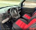 Синий Фиат Добло, объемом двигателя 1.9 л и пробегом 300 тыс. км за 4850 $, фото 6 на Automoto.ua