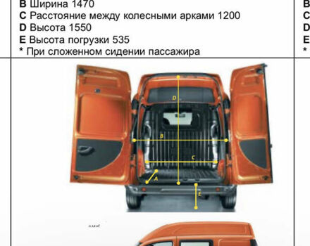 Синій Фіат Добло, об'ємом двигуна 1.4 л та пробігом 266 тис. км за 4300 $, фото 3 на Automoto.ua