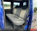 Синий Фиат Добло, объемом двигателя 1.9 л и пробегом 300 тыс. км за 4850 $, фото 8 на Automoto.ua