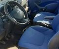 Синий Фиат Добло, объемом двигателя 1.2 л и пробегом 190 тыс. км за 4000 $, фото 9 на Automoto.ua