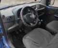 Синій Фіат Добло, об'ємом двигуна 1.9 л та пробігом 270 тис. км за 2600 $, фото 5 на Automoto.ua