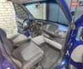 Синій Фіат Добло, об'ємом двигуна 1.9 л та пробігом 295 тис. км за 4400 $, фото 8 на Automoto.ua