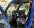 Синий Фиат Добло, объемом двигателя 1.9 л и пробегом 298 тыс. км за 3600 $, фото 18 на Automoto.ua