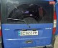 Синий Фиат Добло, объемом двигателя 1.9 л и пробегом 370 тыс. км за 3800 $, фото 1 на Automoto.ua