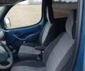 Синий Фиат Добло, объемом двигателя 1.9 л и пробегом 357 тыс. км за 3300 $, фото 9 на Automoto.ua