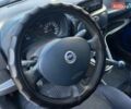 Синій Фіат Добло, об'ємом двигуна 1.91 л та пробігом 318 тис. км за 2800 $, фото 12 на Automoto.ua