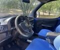 Синій Фіат Добло, об'ємом двигуна 1.2 л та пробігом 399 тис. км за 3150 $, фото 7 на Automoto.ua