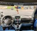 Синий Фиат Добло, объемом двигателя 1.6 л и пробегом 297 тыс. км за 4200 $, фото 7 на Automoto.ua