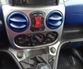Синий Фиат Добло, объемом двигателя 1.9 л и пробегом 192 тыс. км за 5500 $, фото 9 на Automoto.ua