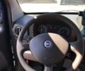 Синий Фиат Добло, объемом двигателя 1.37 л и пробегом 275 тыс. км за 2850 $, фото 33 на Automoto.ua