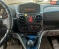 Синій Фіат Добло, об'ємом двигуна 1.9 л та пробігом 237 тис. км за 5600 $, фото 17 на Automoto.ua