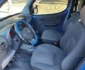 Синий Фиат Добло, объемом двигателя 1.4 л и пробегом 350 тыс. км за 3600 $, фото 4 на Automoto.ua