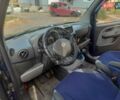 Синій Фіат Добло, об'ємом двигуна 1.9 л та пробігом 237 тис. км за 5600 $, фото 13 на Automoto.ua