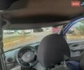 Синій Фіат Добло, об'ємом двигуна 1.9 л та пробігом 237 тис. км за 5600 $, фото 15 на Automoto.ua