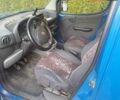 Синий Фиат Добло, объемом двигателя 1.25 л и пробегом 400 тыс. км за 4500 $, фото 2 на Automoto.ua