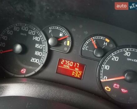 Синий Фиат Добло, объемом двигателя 0 л и пробегом 275 тыс. км за 6609 $, фото 9 на Automoto.ua