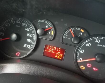 Синий Фиат Добло, объемом двигателя 0 л и пробегом 275 тыс. км за 6609 $, фото 10 на Automoto.ua