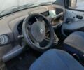 Фиат Добло 2005 в Днепре (Днепропетровске) на Automoto.ua Зеленый Фиат Добло, объемом двигателя 1.9 л и пробегом 260 тыс. км за 750 $, фото 2 на Automoto.ua