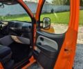 Помаранчевий Фіат Добло, об'ємом двигуна 1.3 л та пробігом 182 тис. км за 4900 $, фото 19 на Automoto.ua