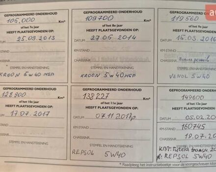 Помаранчевий Фіат Добло, об'ємом двигуна 1.3 л та пробігом 182 тис. км за 4900 $, фото 43 на Automoto.ua