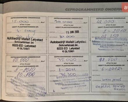 Помаранчевий Фіат Добло, об'ємом двигуна 1.3 л та пробігом 182 тис. км за 4900 $, фото 42 на Automoto.ua