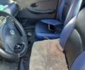 Фиат Палио, объемом двигателя 1.2 л и пробегом 300 тыс. км за 2000 $, фото 6 на Automoto.ua