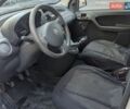 Белый Фиат Панда, объемом двигателя 1.24 л и пробегом 287 тыс. км за 2199 $, фото 7 на Automoto.ua