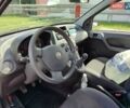 Белый Фиат Панда, объемом двигателя 1.11 л и пробегом 163 тыс. км за 3500 $, фото 3 на Automoto.ua