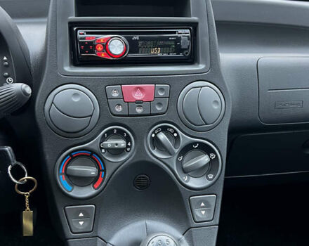 Білий Фіат Панда, об'ємом двигуна 1.2 л та пробігом 124 тис. км за 3900 $, фото 11 на Automoto.ua