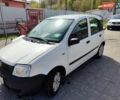 Белый Фиат Панда, объемом двигателя 1.11 л и пробегом 163 тыс. км за 3500 $, фото 10 на Automoto.ua