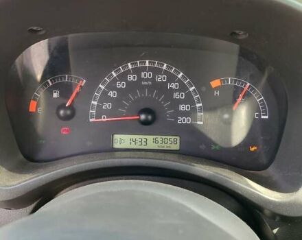 Белый Фиат Панда, объемом двигателя 1.11 л и пробегом 163 тыс. км за 3500 $, фото 13 на Automoto.ua