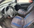 Білий Фіат Панда, об'ємом двигуна 1.1 л та пробігом 159 тис. км за 3900 $, фото 8 на Automoto.ua