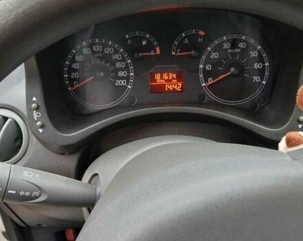 Белый Фиат Панда, объемом двигателя 1.2 л и пробегом 181 тыс. км за 3900 $, фото 3 на Automoto.ua